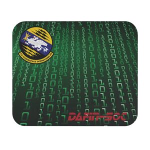 DAFIN-SOC Mousepad